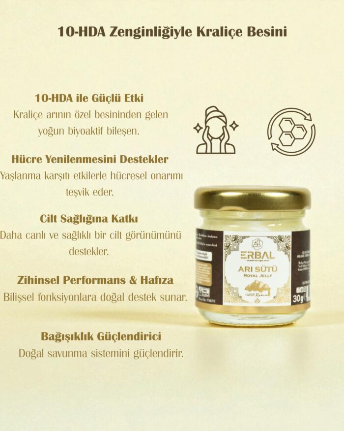 Taze Arı Sütü 3 Set - Görsel 2